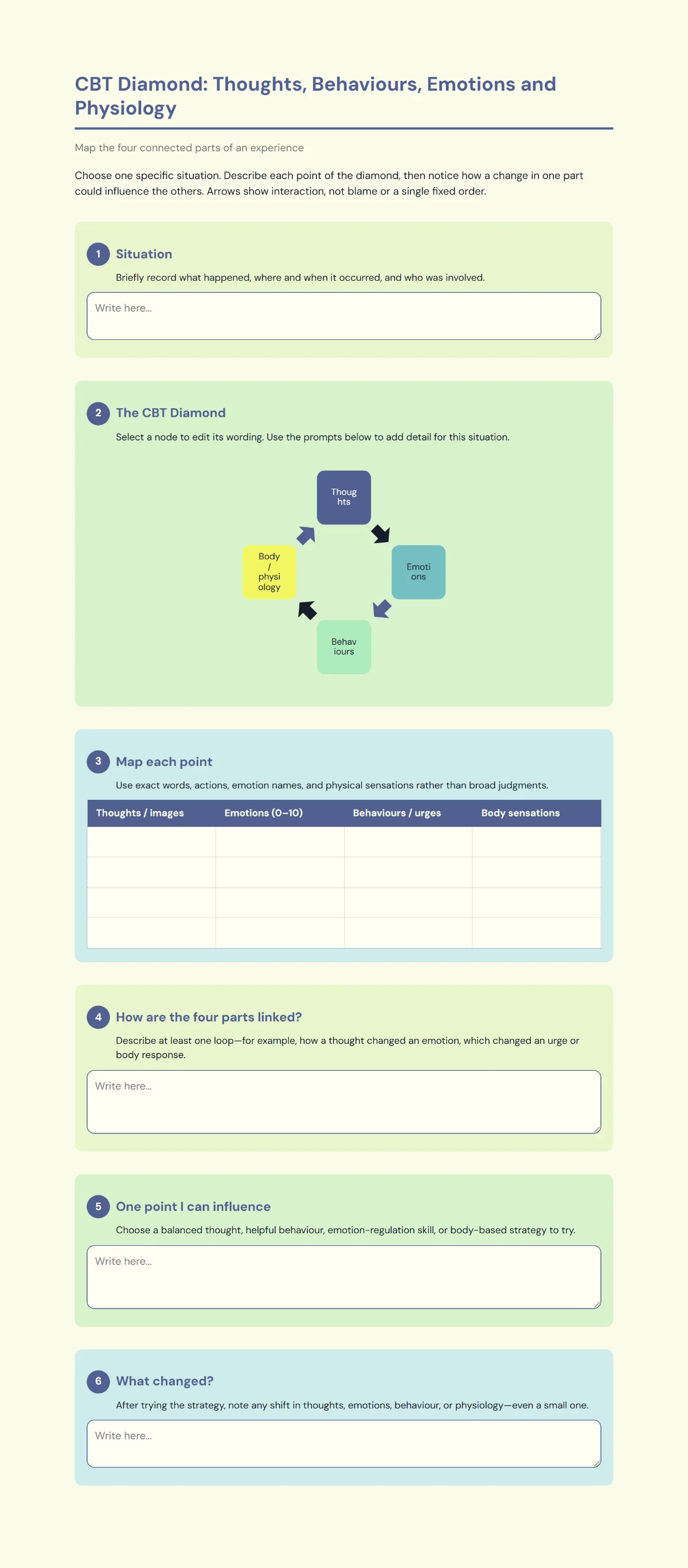 Preview of a CBT Diamond Worksheet connecting thoughts, emotions, behaviours and body or physiology.